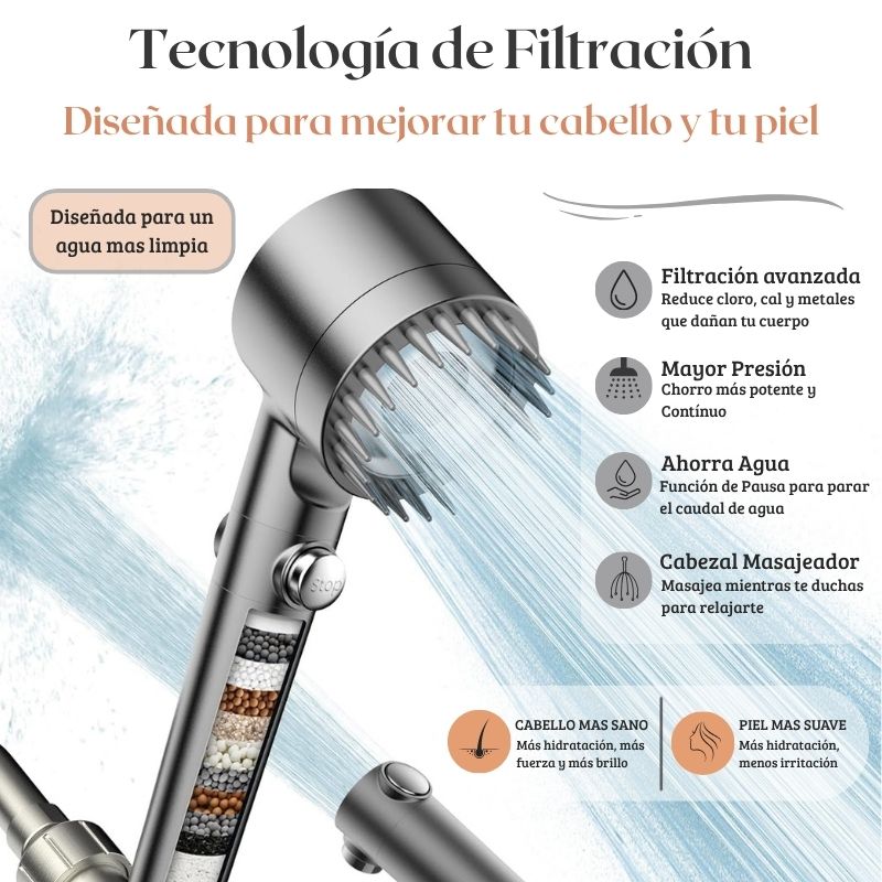 Piel y Cabello más Sanos e Hidratados con el Cabezal de Ducha Filtrante