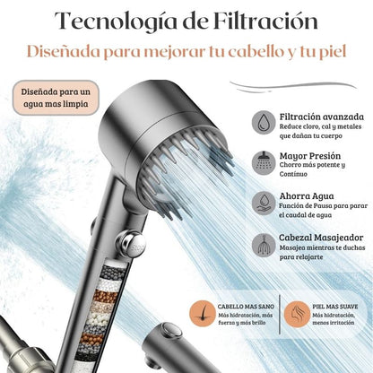 Piel y Cabello más Sanos e Hidratados con el Cabezal de Ducha Filtrante