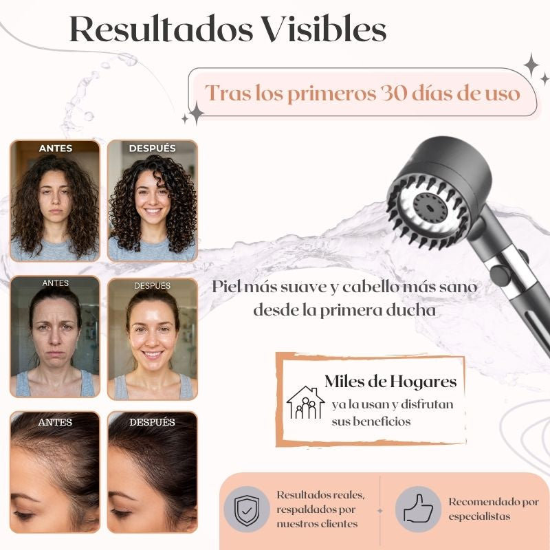 Piel y Cabello más Sanos e Hidratados con el Cabezal de Ducha Filtrante